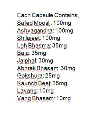 Blue Horse Herbal Capsule for Men, Pack of 60 Capsules